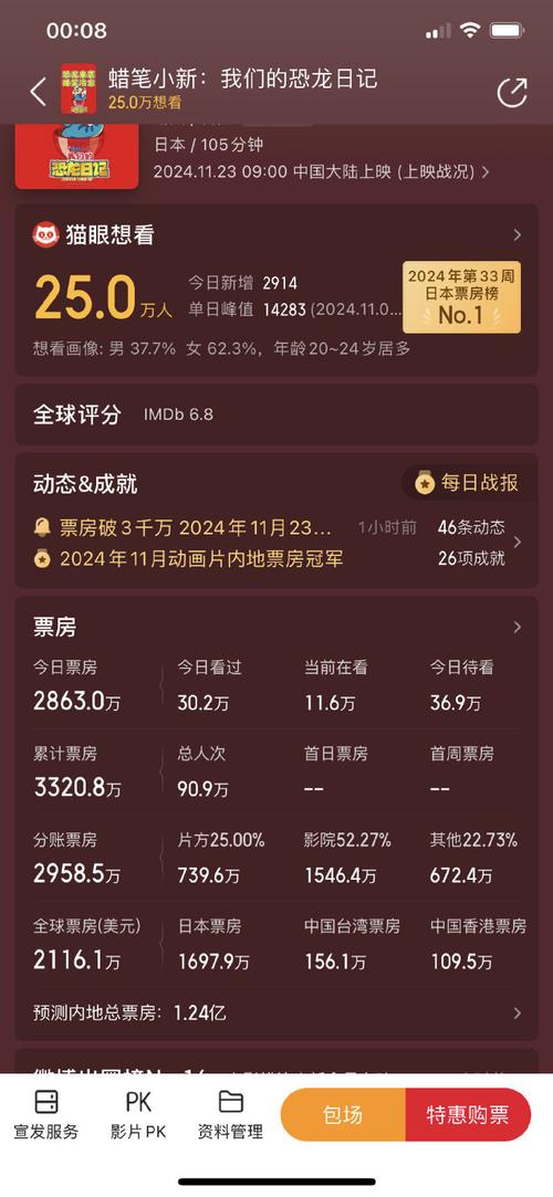2021电影票房排行榜最新,设计策略快速解答_VR型43.237