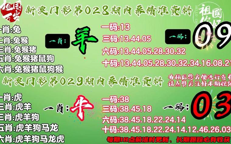 最准五肖五码,设计策略快速解答_整版DKJ656.74