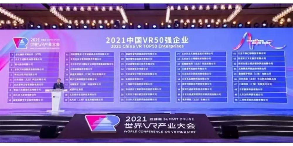电影票房排行榜实时2021,设计策略快速解答_VR型43.237