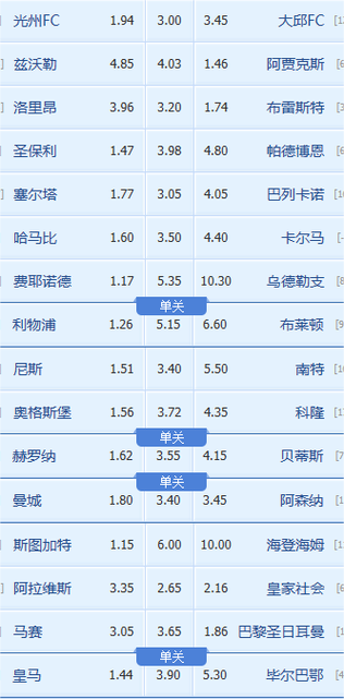 足球最近赛事,绝对策略计划研究_社交版40.12.0