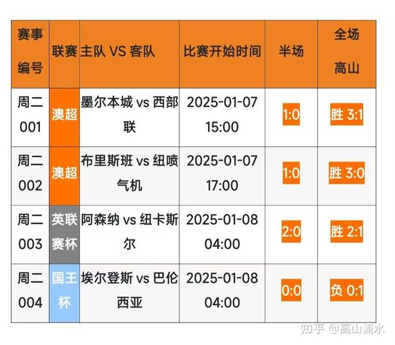 目前足球赛事有哪些,设计策略快速解答_VR型43.237