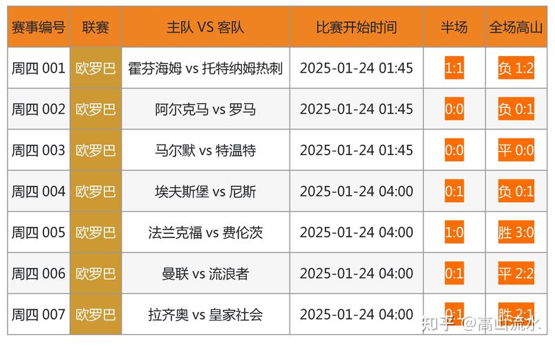 足球比赛最高赛事,设计策略快速解答_VR型43.237