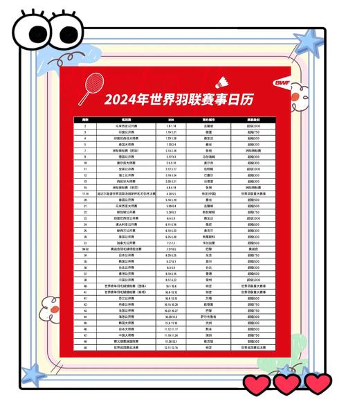最近体育赛事有哪些,时间是?,设计策略快速解答_VR型43.237