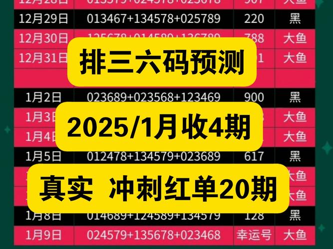今日精准预测汇总,设计策略快速解答_整版DKJ656.74