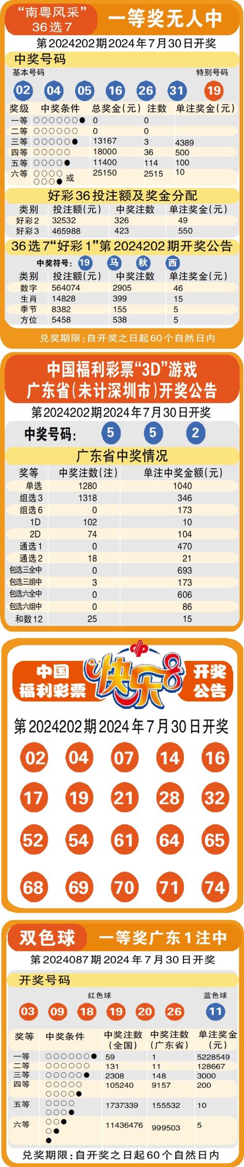 2025年3月22日 第4页