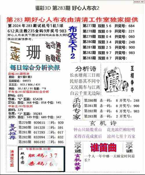 308每期文字资料246好彩一,设计策略快速解答_整版DKJ656.74