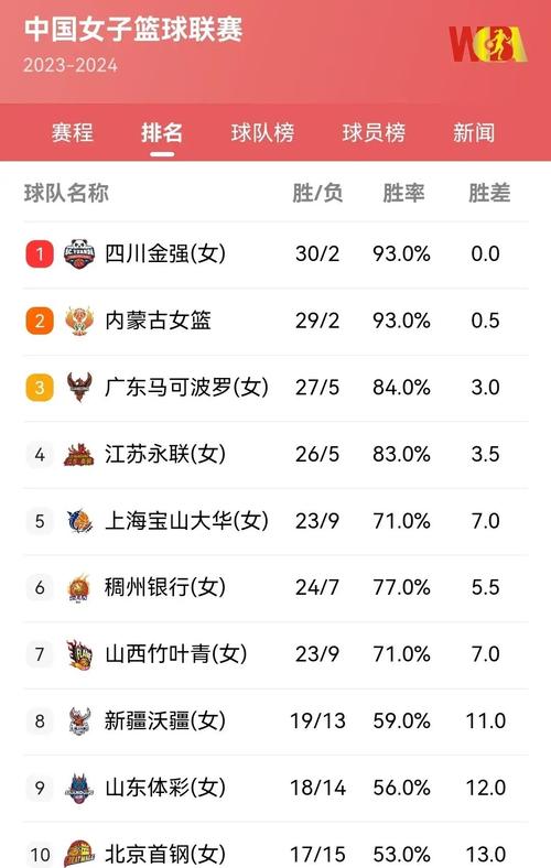 今天体育比赛有哪些,真实经典策略设计_VR型43.237