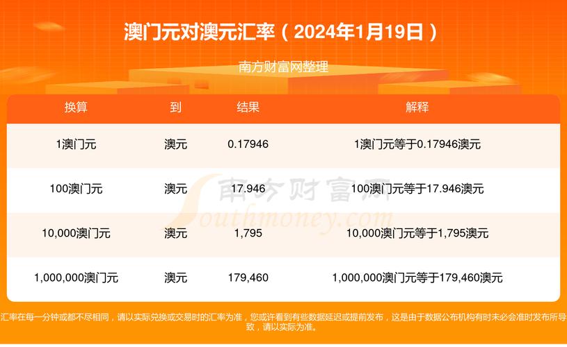 澳门金牌免费资料查询,设计策略快速解答_整版DKJ656.74