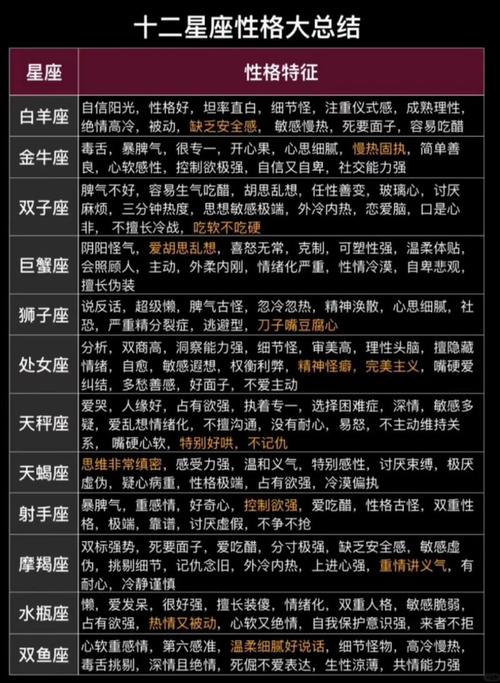 白羊座今日运势女2023最准,设计策略快速解答_VR型43.237