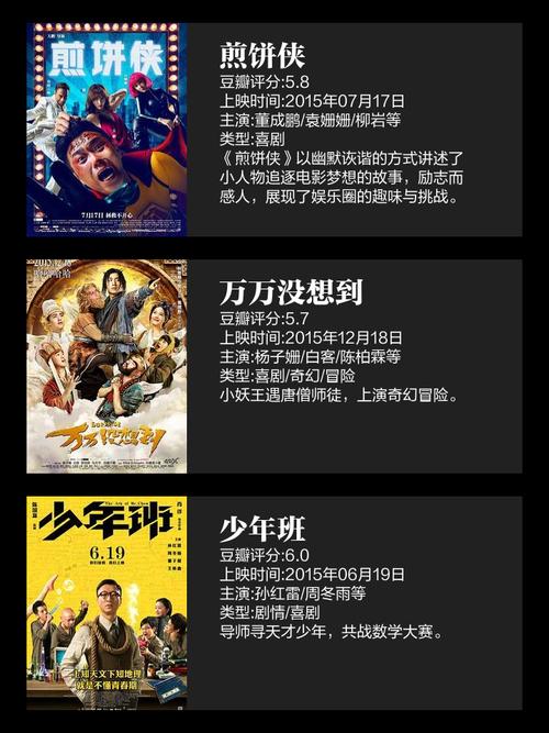 20年喜剧电影排行榜,设计策略快速解答_VR型43.237