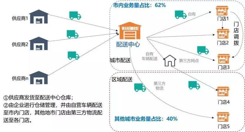 物流全国整车运输,设计策略快速解答_VR型43.237