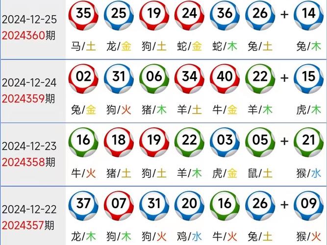 2025年3月23日