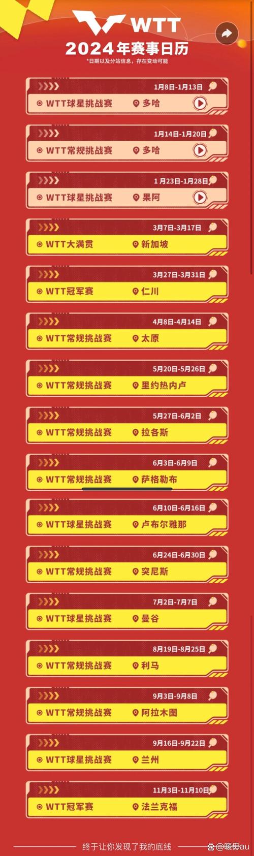 2024有哪些大型赛事呢,绝对策略计划研究_社交版40.12.0