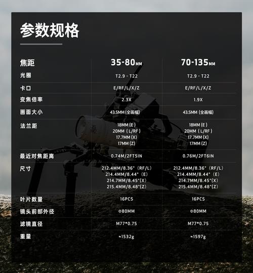 2020年十佳电影排行榜,设计策略快速解答_VR型43.237