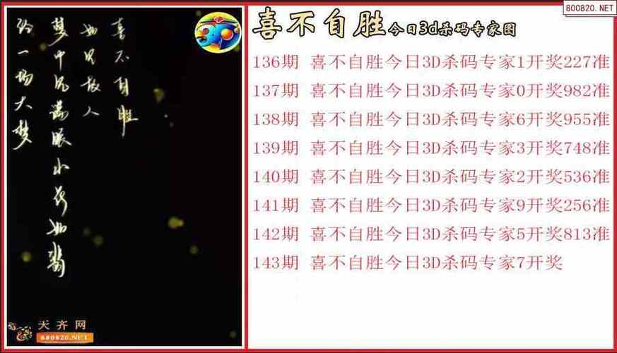 专家精准预测今日3d号码,设计策略快速解答_整版DKJ656.74