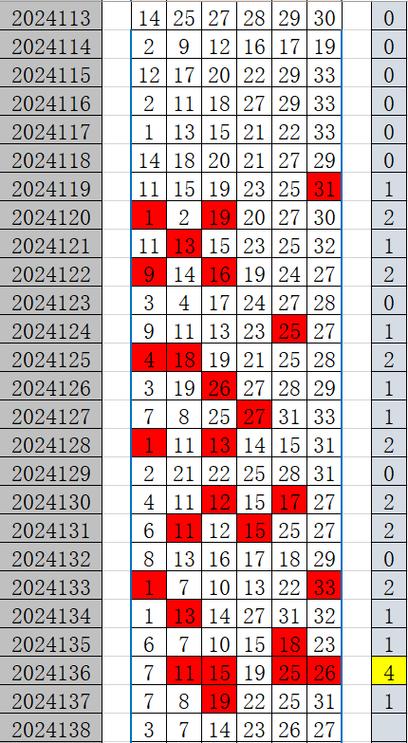 今晚澳门特马开的什么号码图谜,设计策略快速解答_整版DKJ656.74