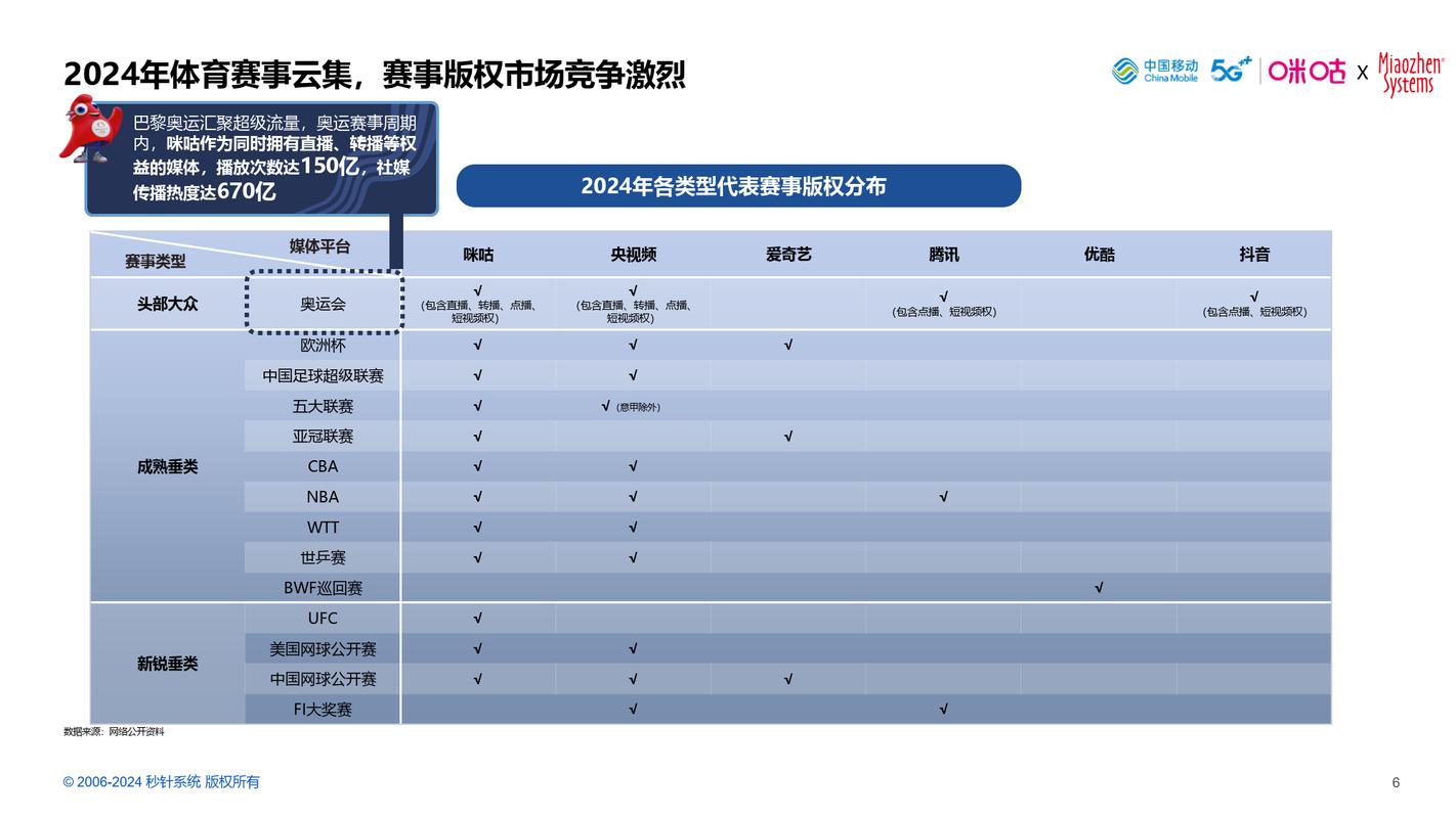 体育类省刊有哪些,设计策略快速解答_VR型43.237