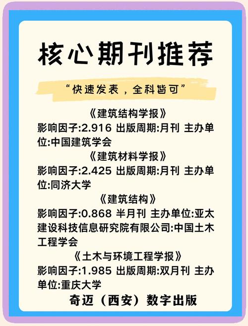 体育类北大核心期刊,设计策略快速解答_整版DKJ656.74