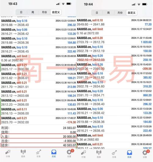 今日精准预判推荐,绝对策略计划研究_社交版40.12.0