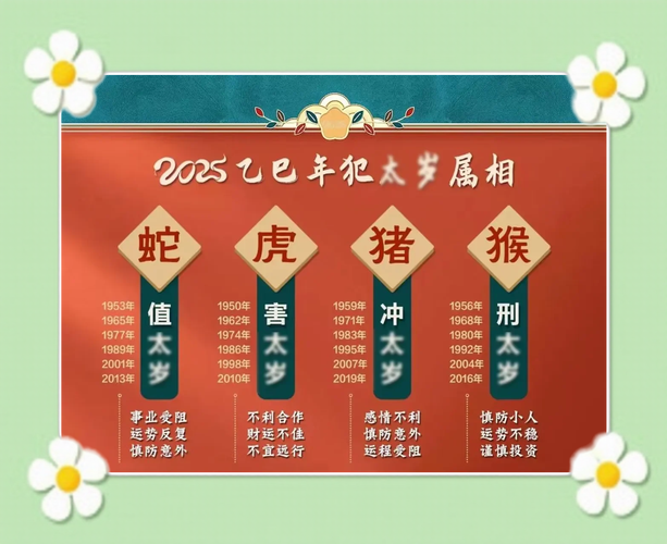 属猴人今日运势最准,真实经典策略设计_VR型43.237
