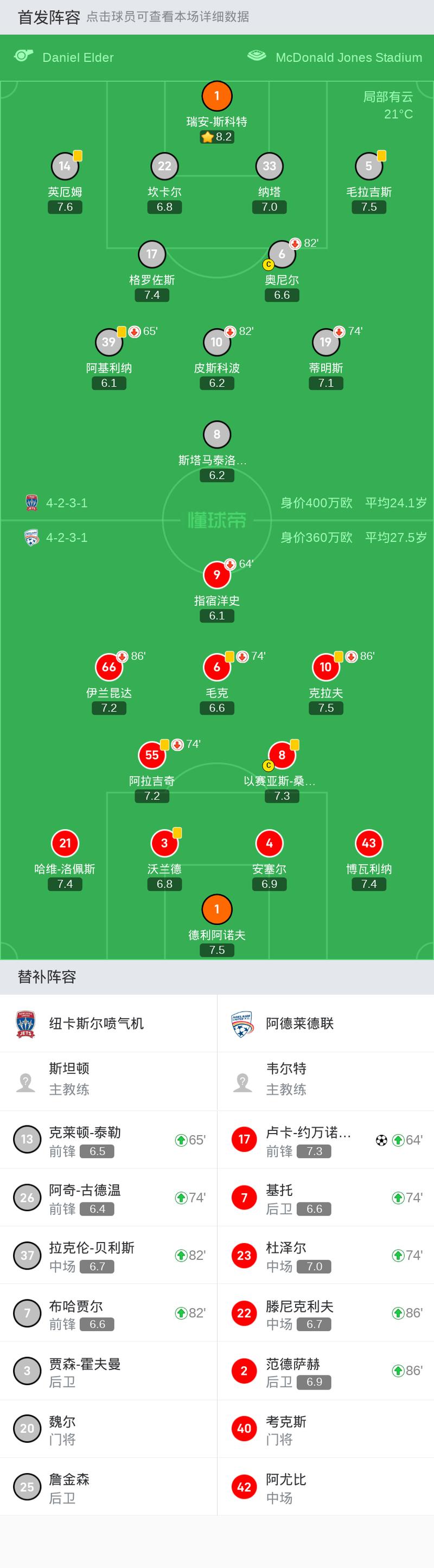 2024全国青少年足球赛事,设计策略快速解答_整版DKJ656.74