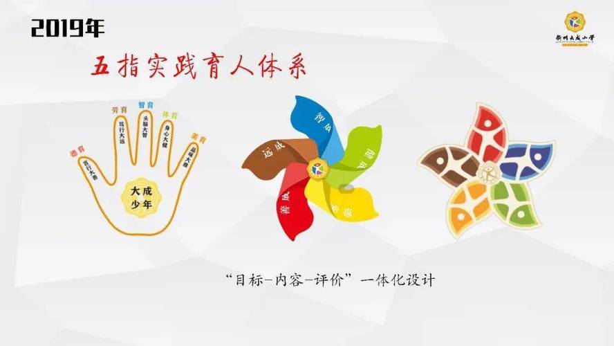 体育学科三大核心素养,设计策略快速解答_VR型43.237