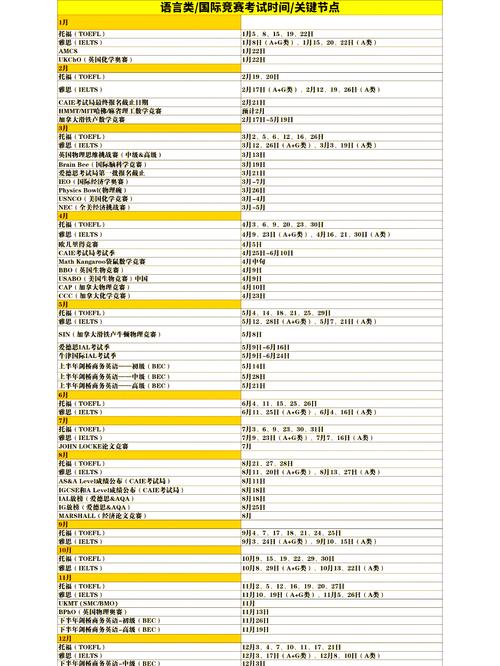 2022年体育赛事一览表,设计策略快速解答_VR型43.237