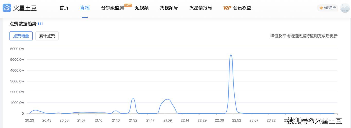 澳门特马期期准,设计策略快速解答_VR型43.237