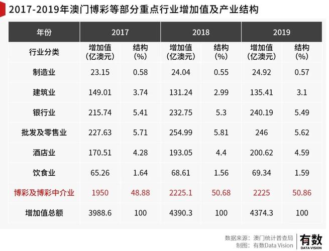 澳门九龙内部资料公开,设计策略快速解答_整版DKJ656.74