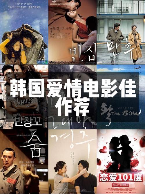 电影爱情韩国,设计策略快速解答_VR型43.237