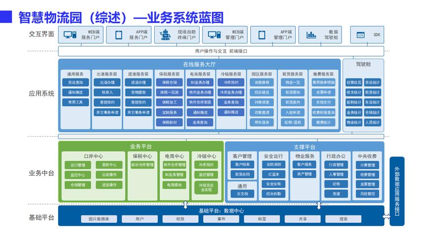 全国货运物流信息,设计策略快速解答_VR型43.237