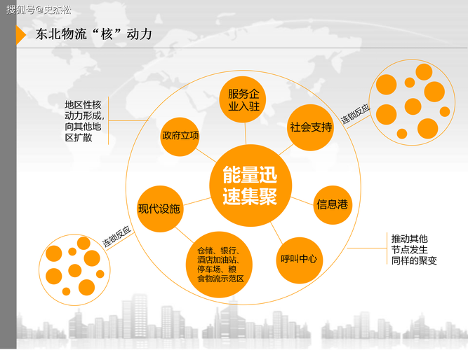2025年3月 第14页