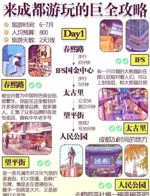 成都旅游游玩攻略,设计策略快速解答_整版DKJ656.74