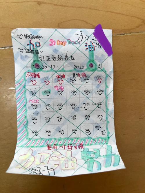 我恨你的十件事,绝对策略计划研究_社交版40.12.0