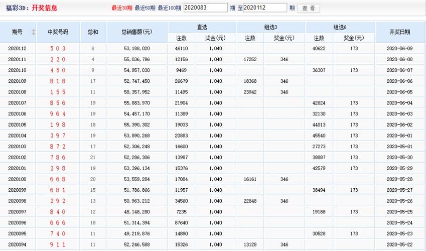 2025年3月 第8页