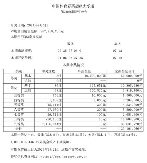 今日开奖是什么,绝对策略计划研究_社交版40.12.0
