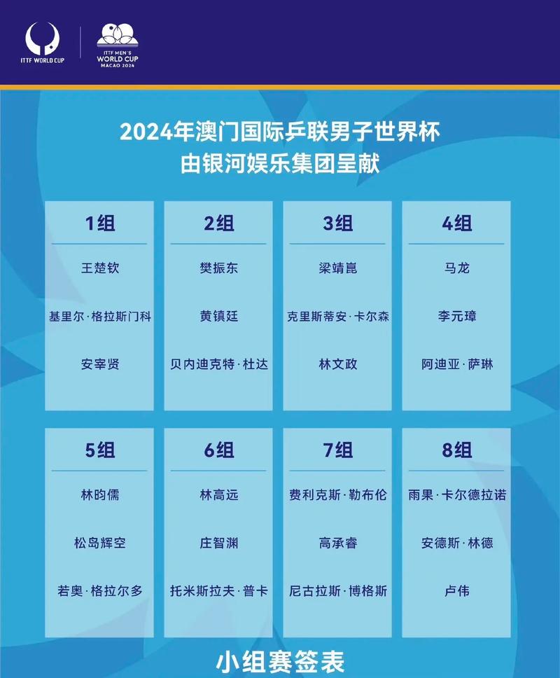 澳门开门奖结果,绝对策略计划研究_社交版40.12.0