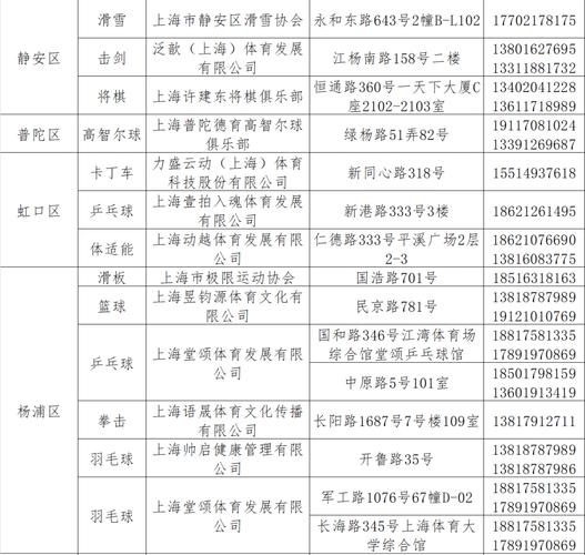 2025年4月 第145页