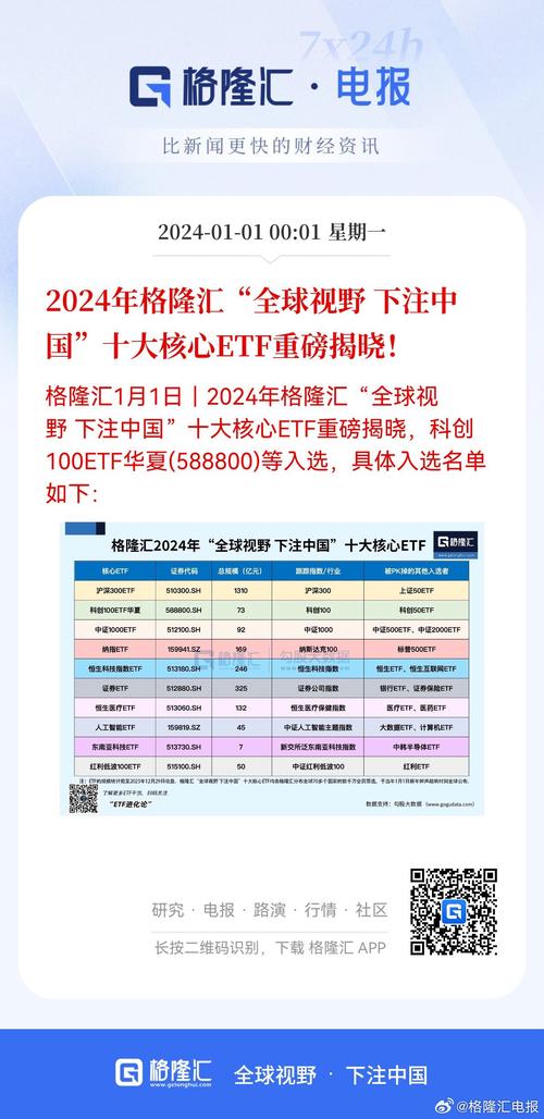 2024年香港优才最新公布,设计策略快速解答_整版DKJ656.74