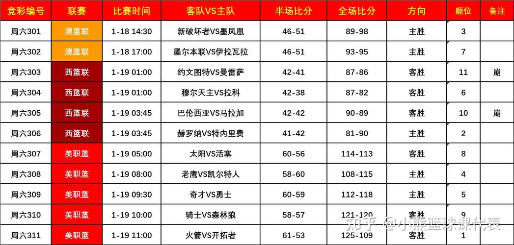 体育赛事直播源,绝对策略计划研究_社交版40.12.0