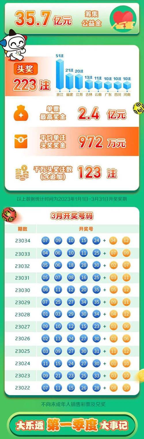 澳洲幸运5开奖官网开奖1680期,设计策略快速解答_VR型43.237