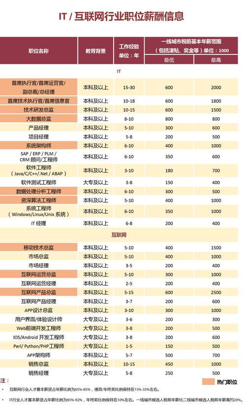 2023年澳门慈善网资料大全,设计策略快速解答_整版DKJ656.74