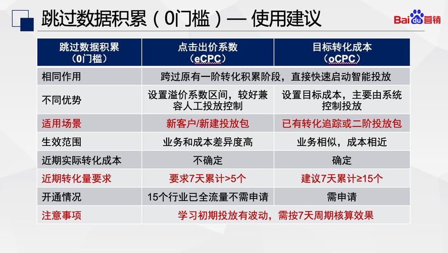 2025年4月3日 第5页
