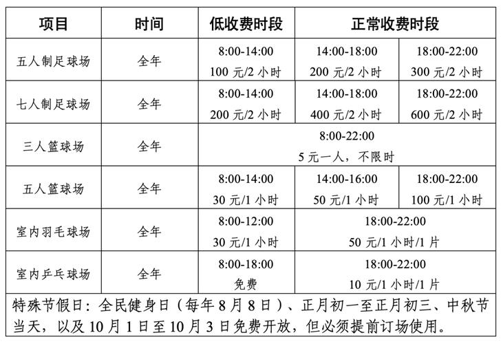 室内体育场馆造价,设计策略快速解答_整版DKJ656.74