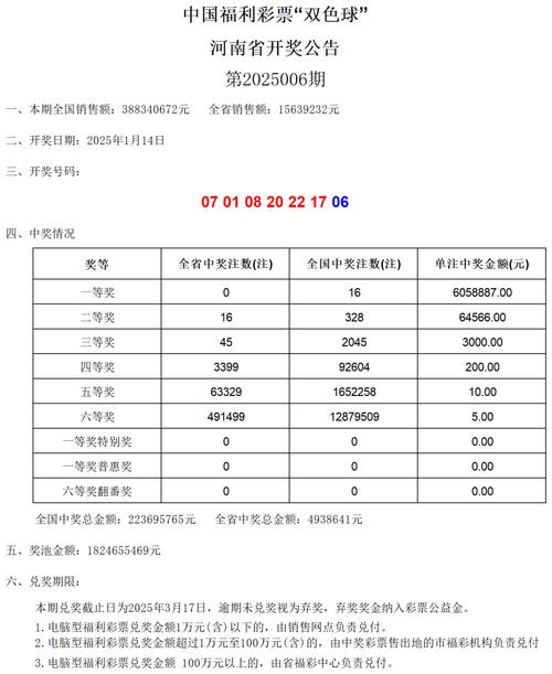 开奖记录历史查询结果表,绝对策略计划研究_社交版40.12.0