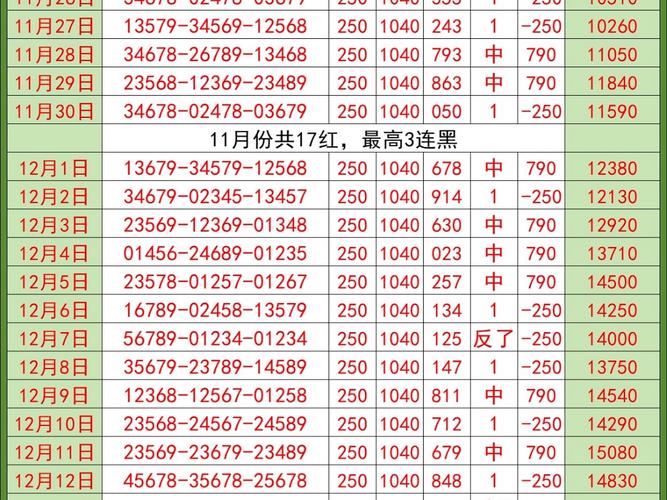 排5预测最新最准,设计策略快速解答_VR型43.237