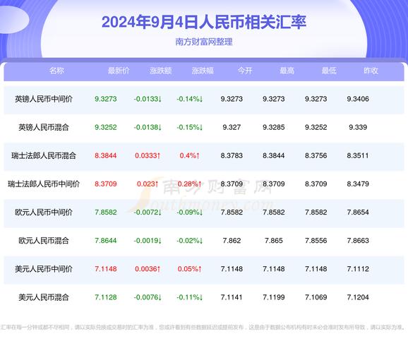600开奖网kjcom港澳彩,真实经典策略设计_VR型43.237