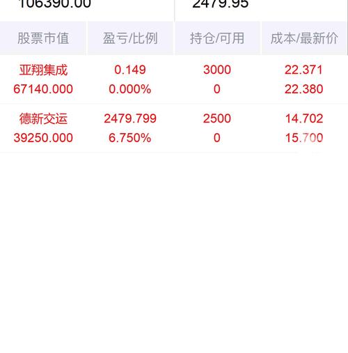 买平特一肖是多少倍,设计策略快速解答_VR型43.237