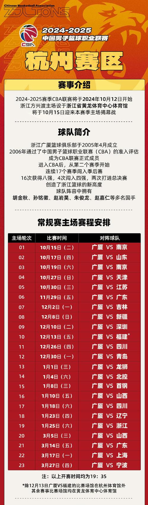 哪里有篮球比赛报名,真实经典策略设计_VR型43.237