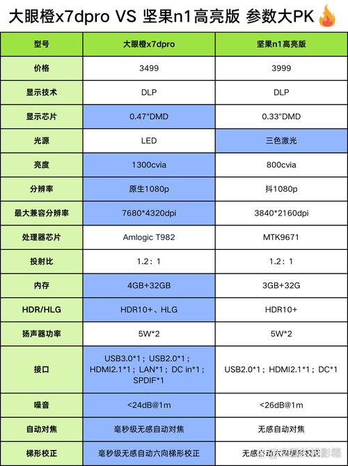 电影2022排行榜前十名,设计策略快速解答_VR型43.237